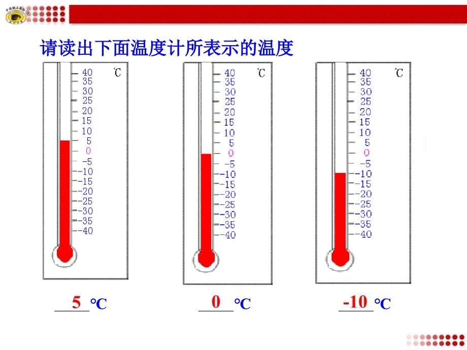 121数轴122相反数_第5页