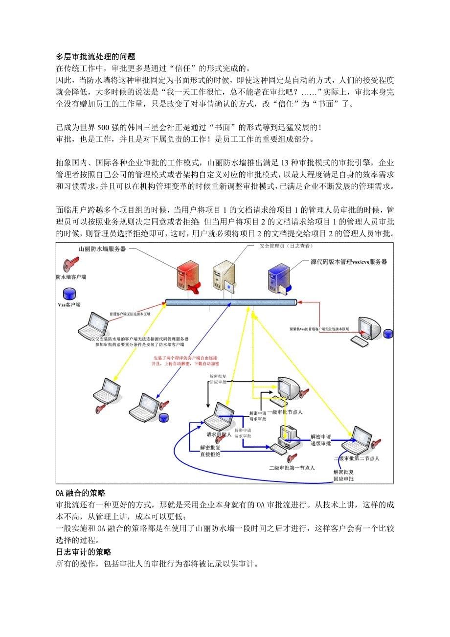 软件开发企业数据防泄露解决方案_第5页