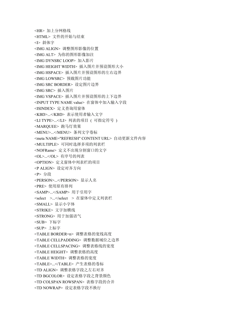 html标记大全30855.doc_第4页