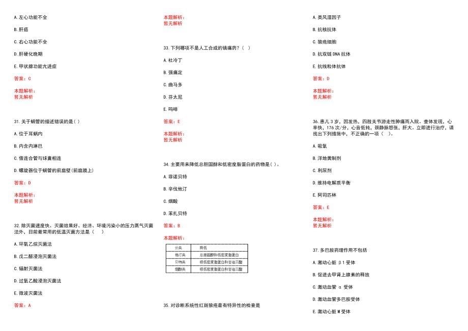 2022年11月广州中医药大学第一附属医院公开招聘23名工作人员(一)历年参考题库答案解析_第5页