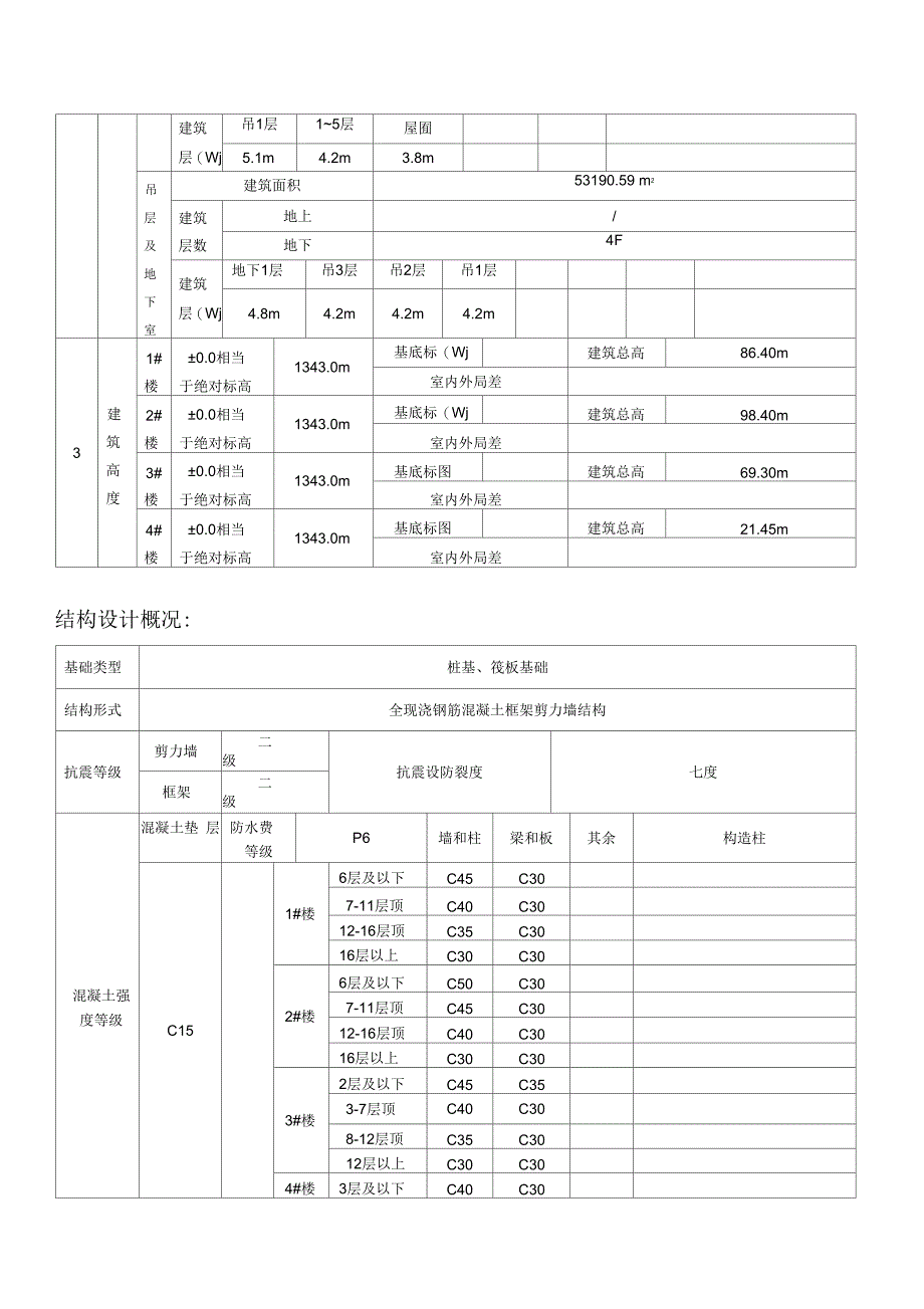 攀枝花半山康城原材料进场抽样检验专项方案_第3页