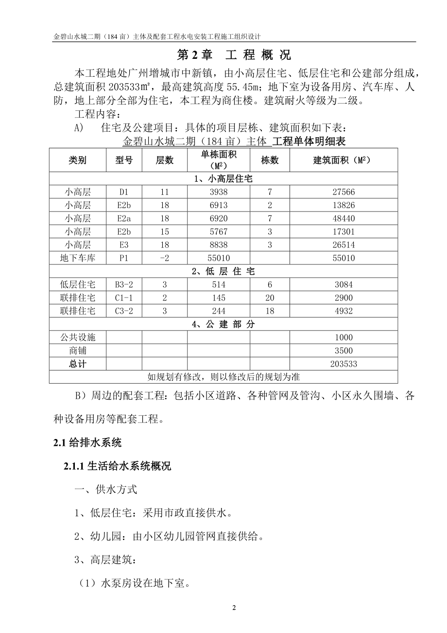 广州金碧山水城二期水电安装工程施工组织设计_第2页