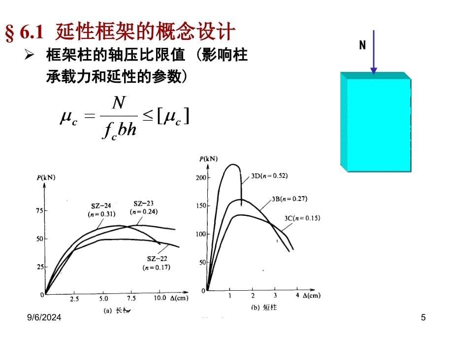 第6章框架梁柱设计及步骤_第5页