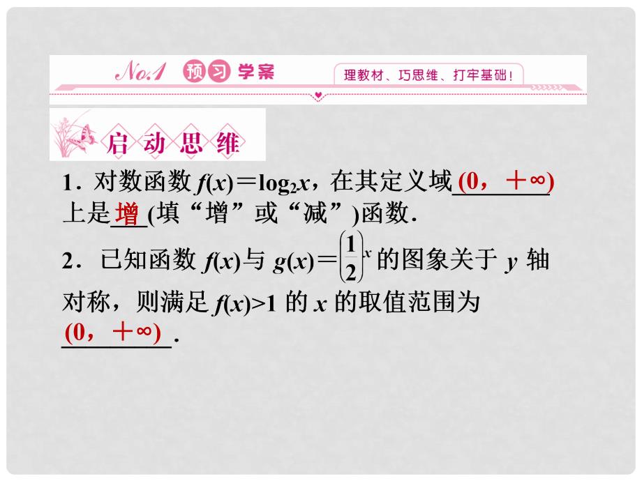 高中数学 3.2.1 几类不同增长的函数模型课件 新人教A版必修1_第3页