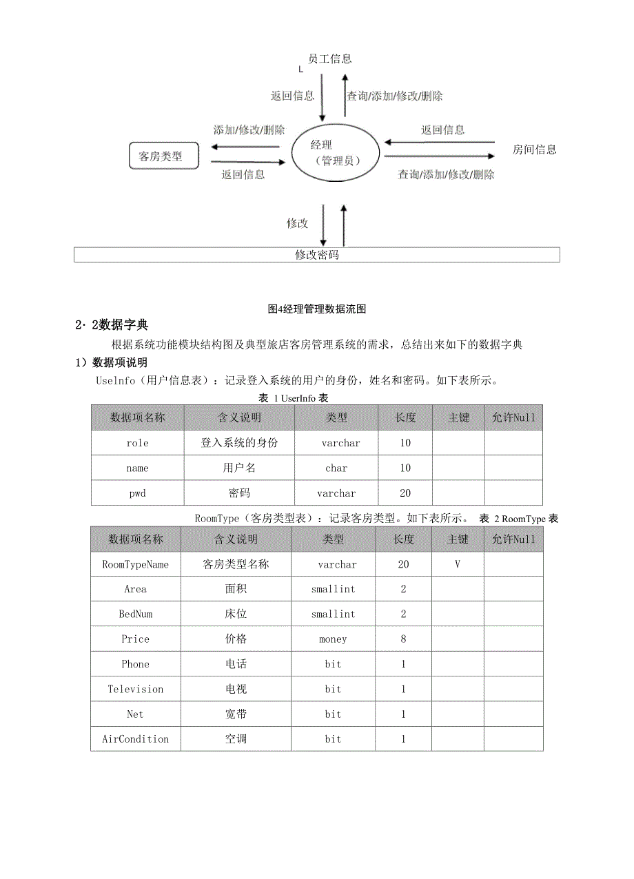 数据库课程设计-宾馆客房管理系统C#_第4页