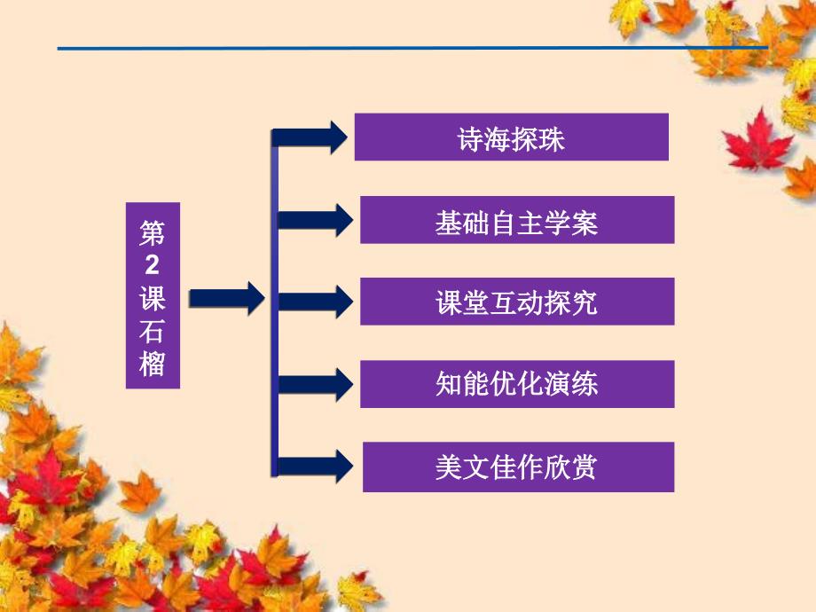 高中语文第三单元第2课石榴课件新人教版选修外国诗歌散文欣赏_第2页