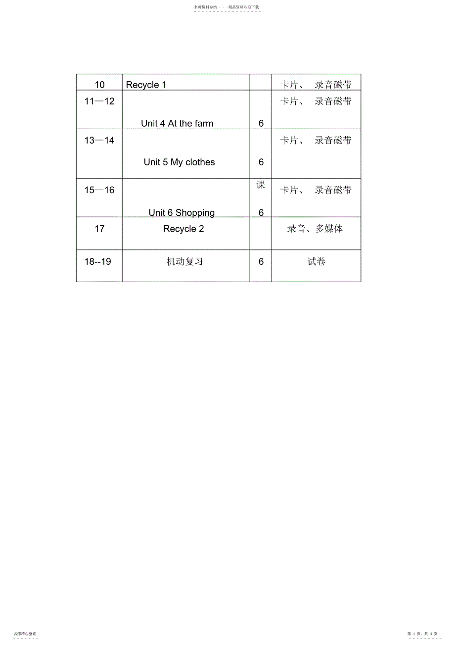 2022年新版pep四年级英语下册教学计划_第4页