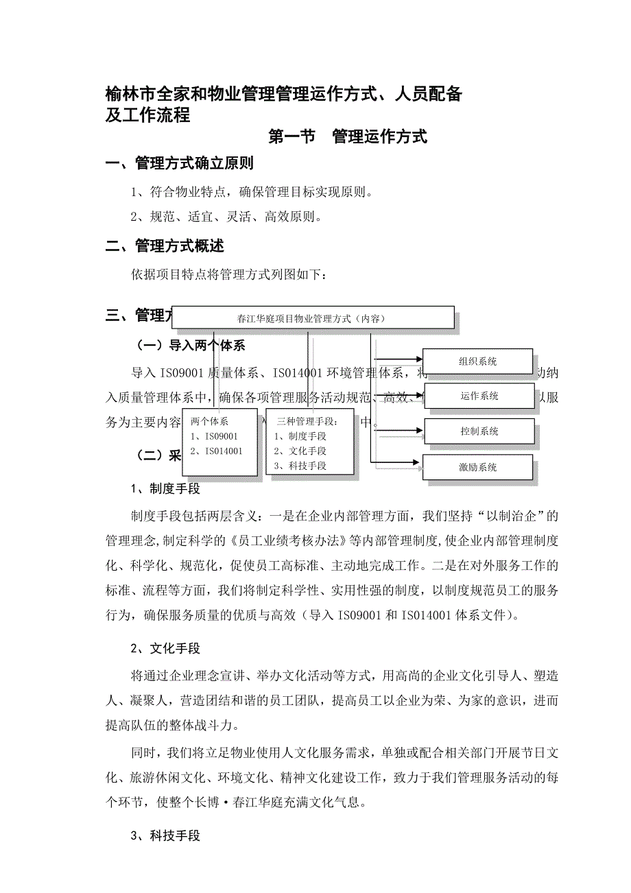 物业公司管理运作方式和流程_第1页