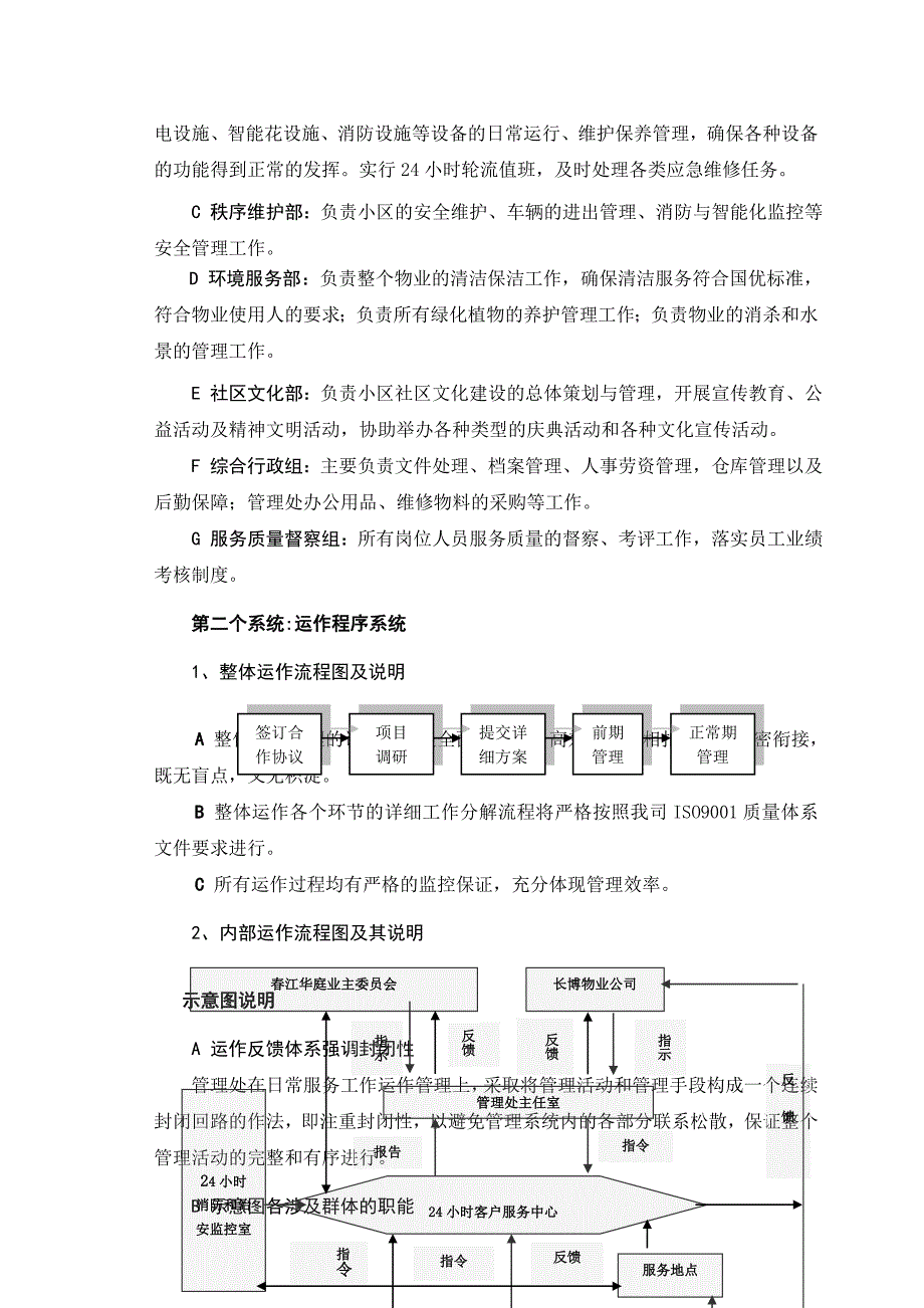 物业公司管理运作方式和流程_第3页