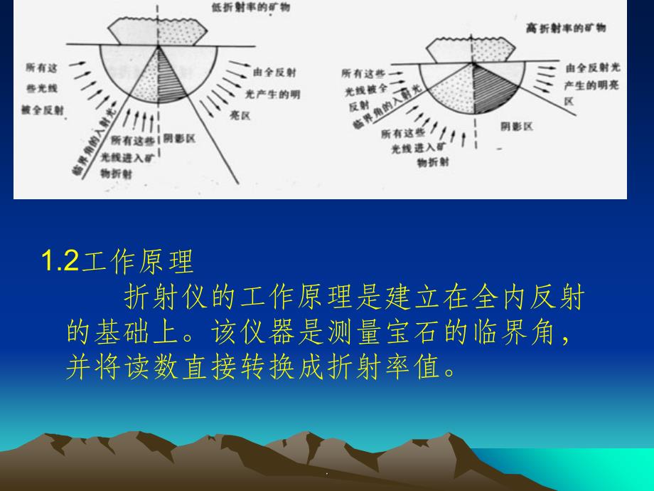 常用宝石鉴定仪器_第4页