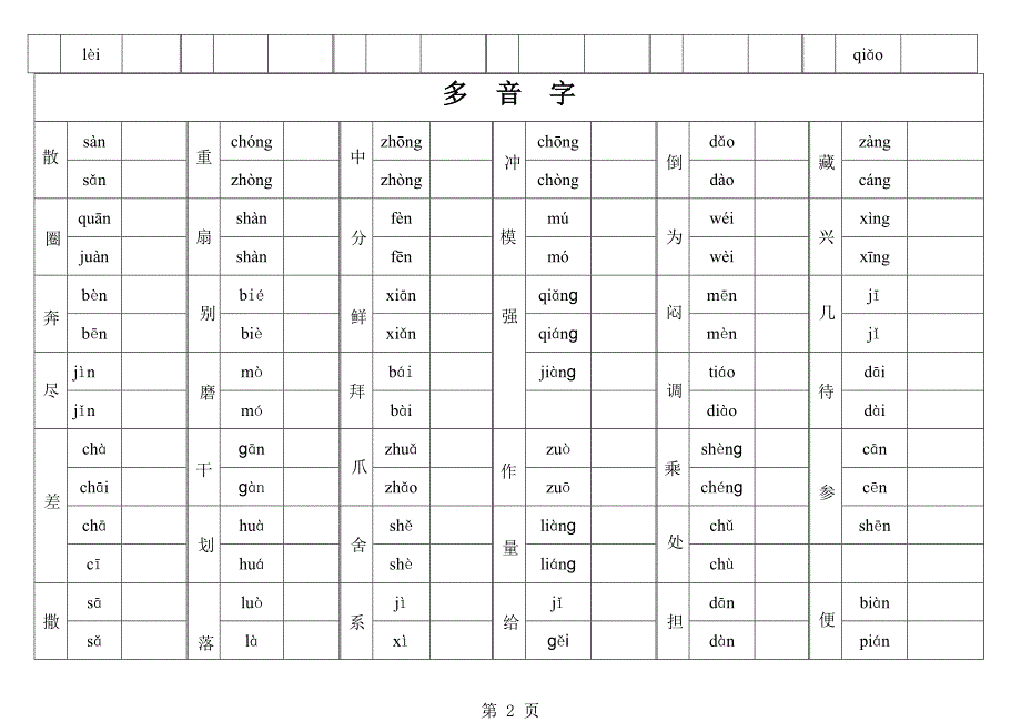 2023年三年级上册语文素材资料多音字.doc_第2页