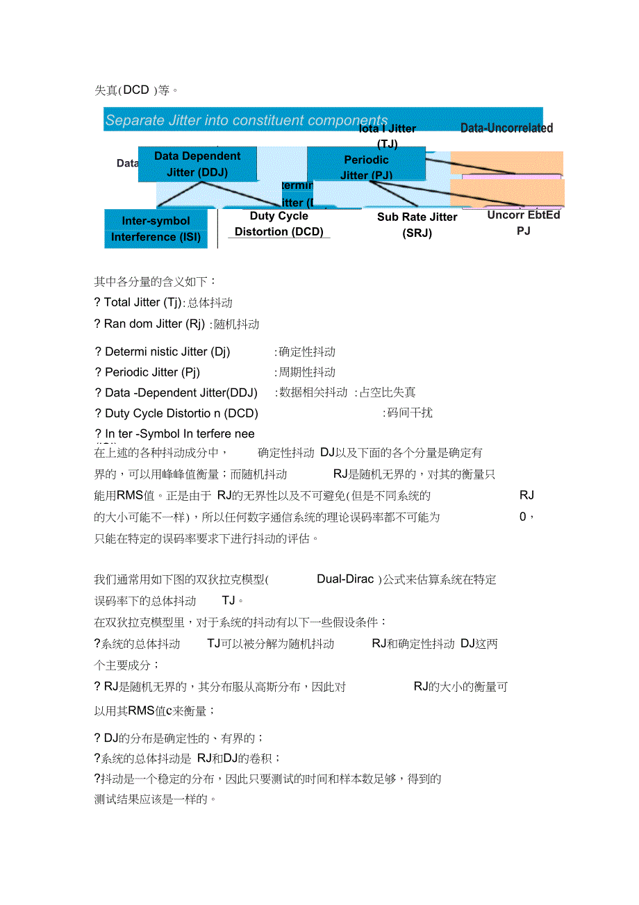 抖动分解#D180_第2页