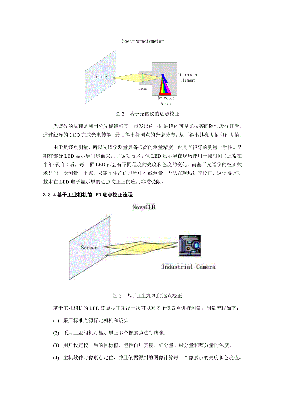 LED大屏幕逐点校正技术_第2页