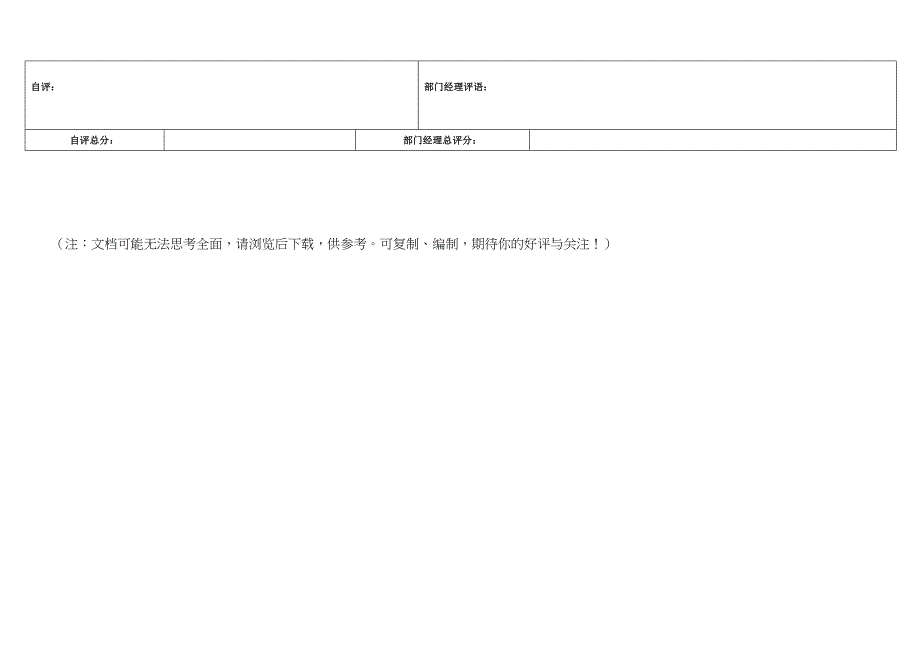 销售人员绩效考核表_第3页