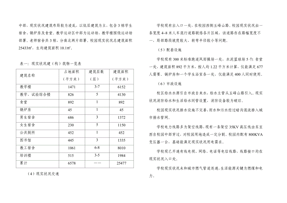 职中总体规划方案设计项目说明.doc_第2页