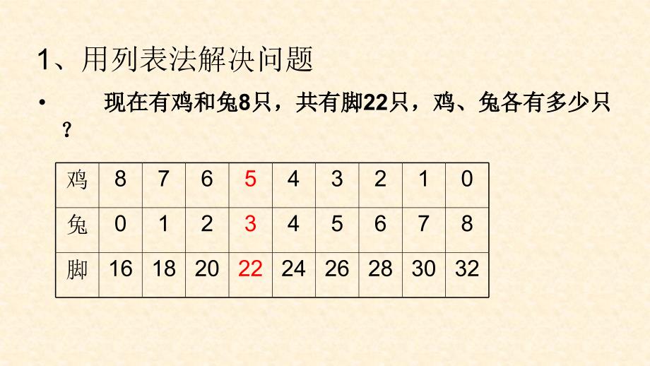 数学广角练习_第2页