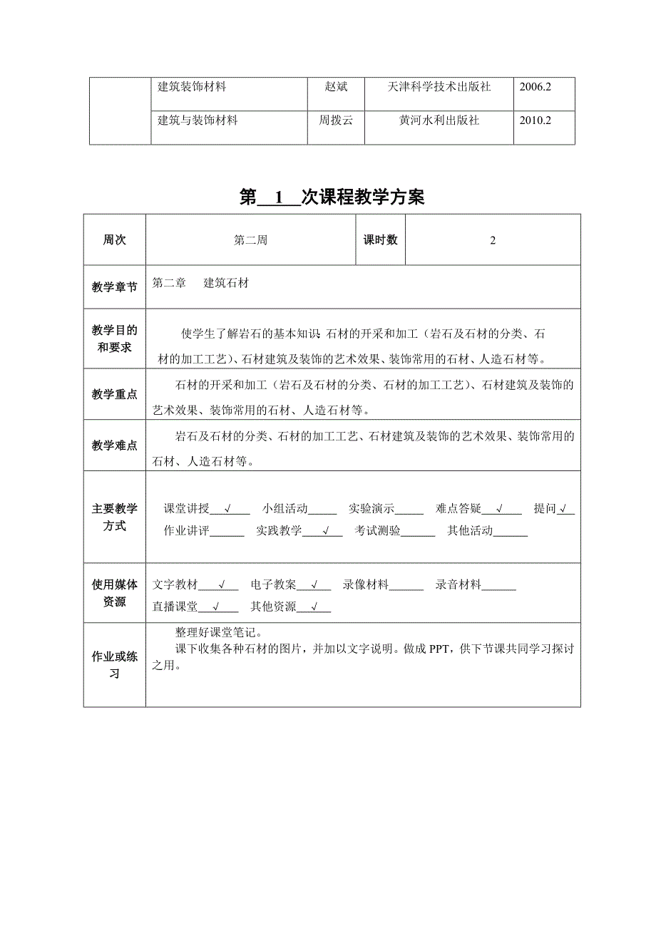 (完整版)室内装饰材料教案(第2周)_第3页