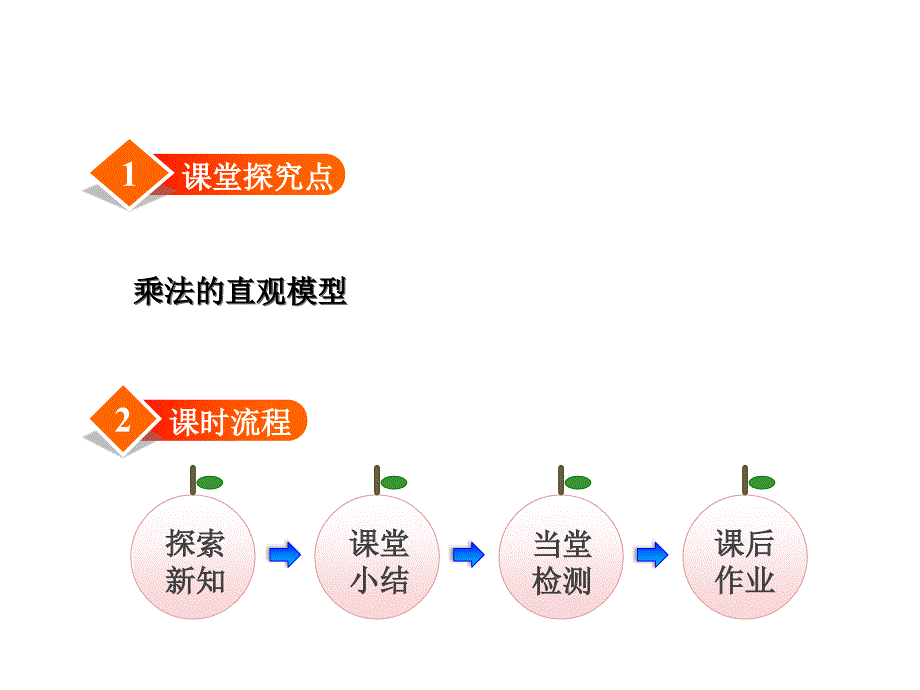 有多少点子课件_第2页