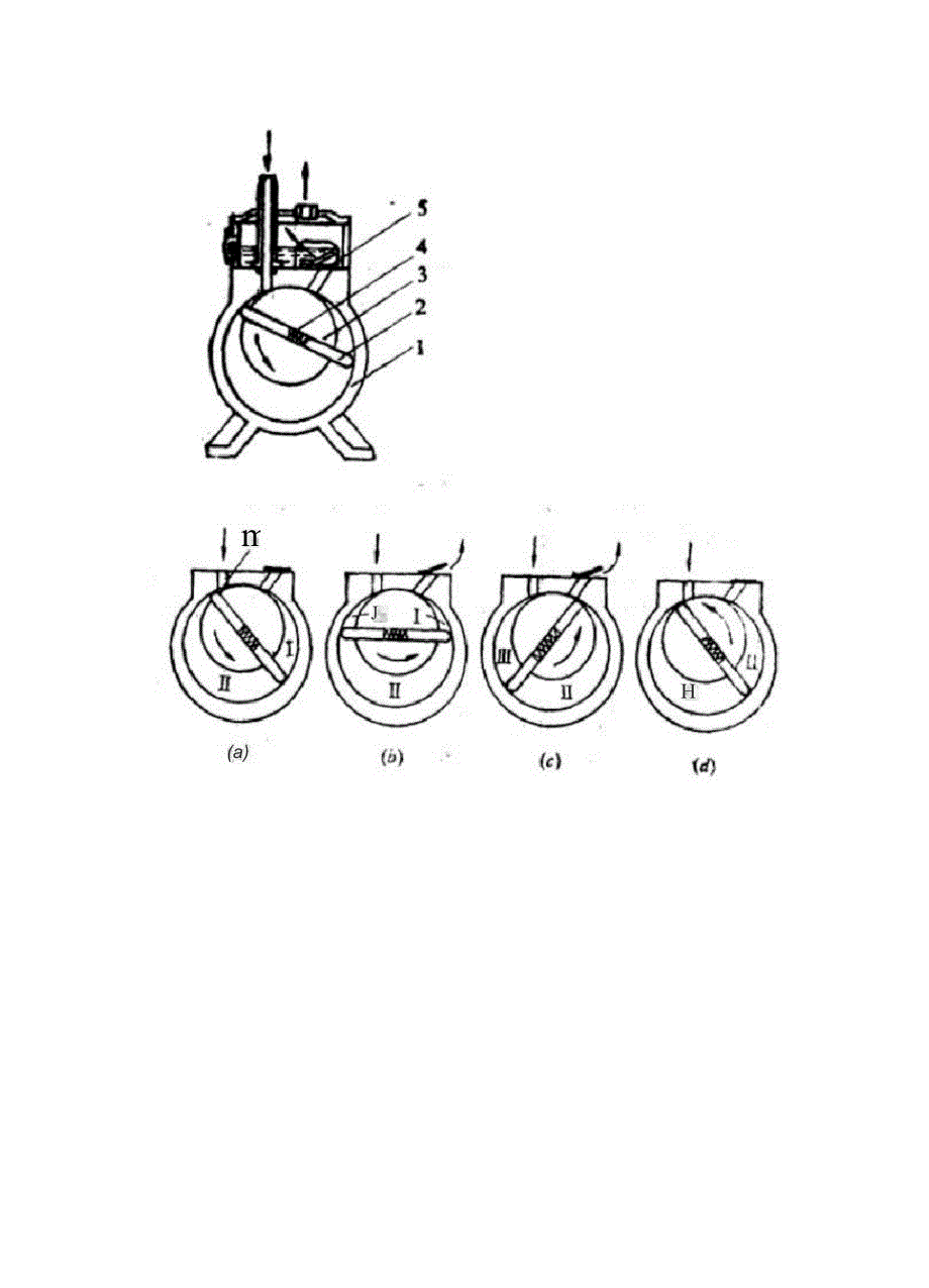 机械真空泵工作原理_第2页