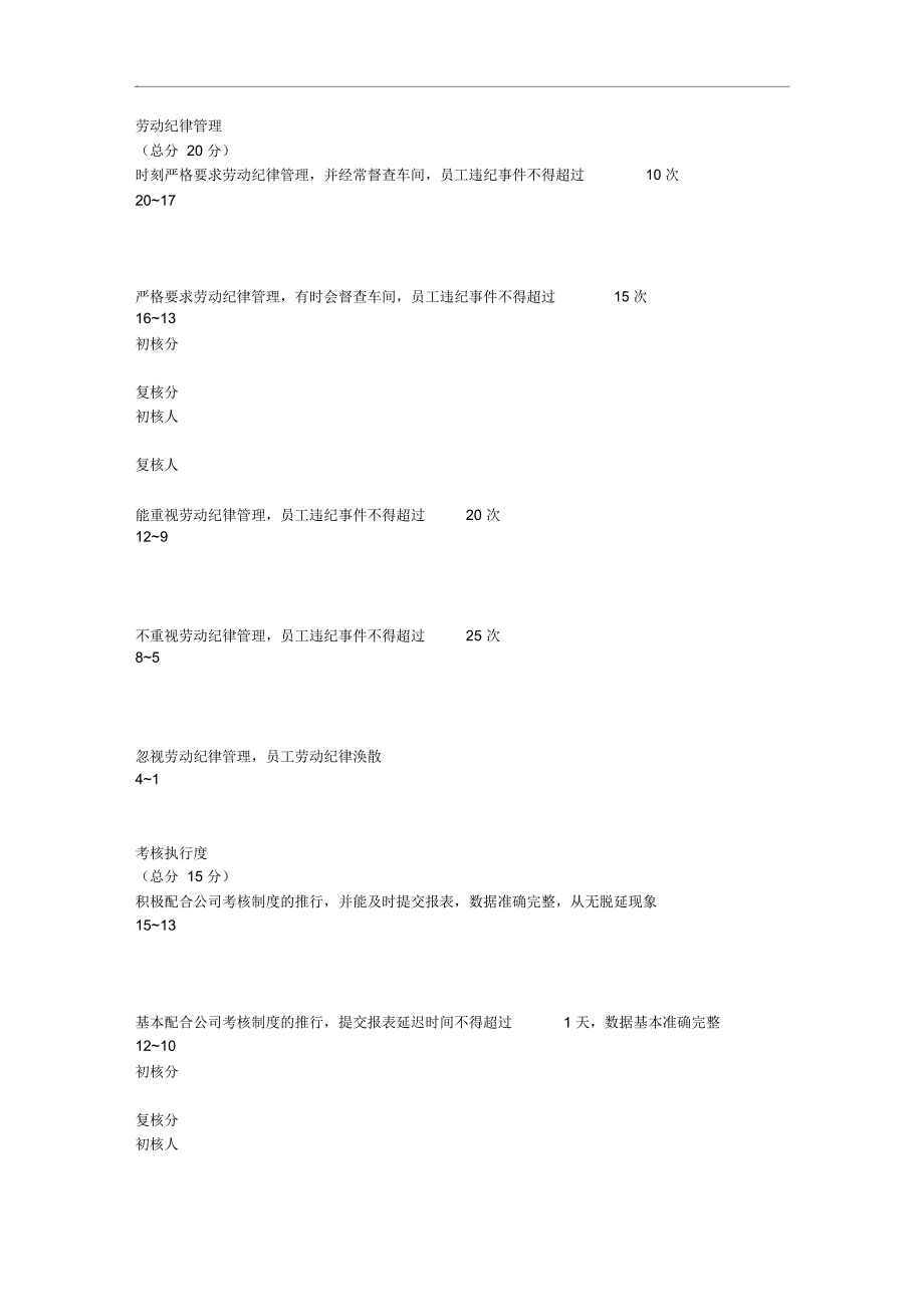 生产总监绩效考核量表_第2页