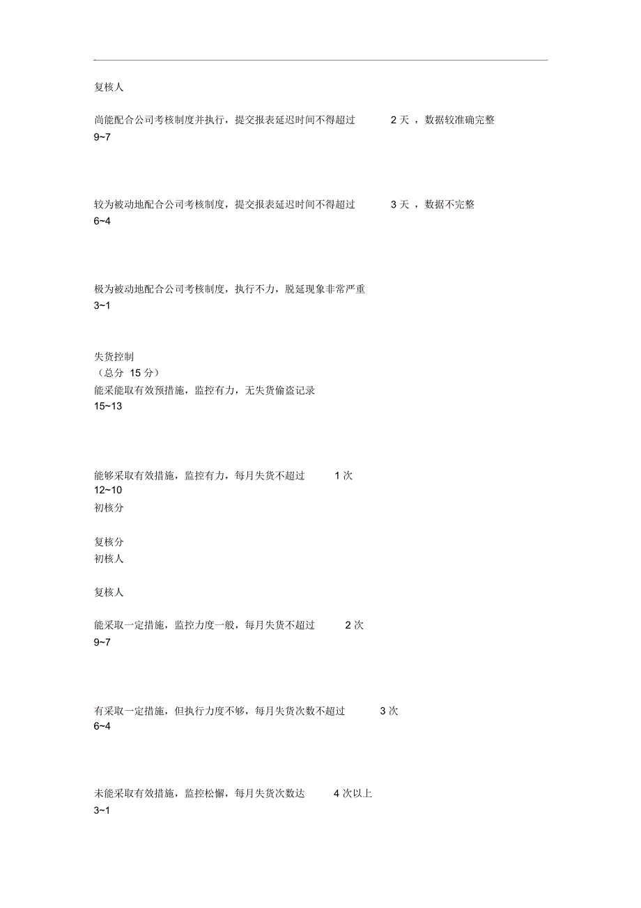 生产总监绩效考核量表_第3页