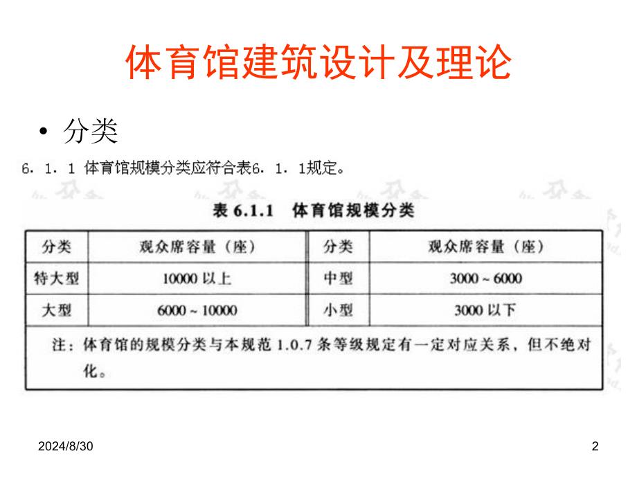 体育馆建筑设计及理论第二课之功能分析与总体布局_第2页