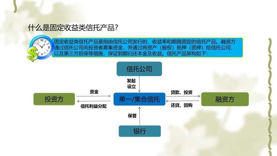 培训课程-信托基础知识课件_第5页