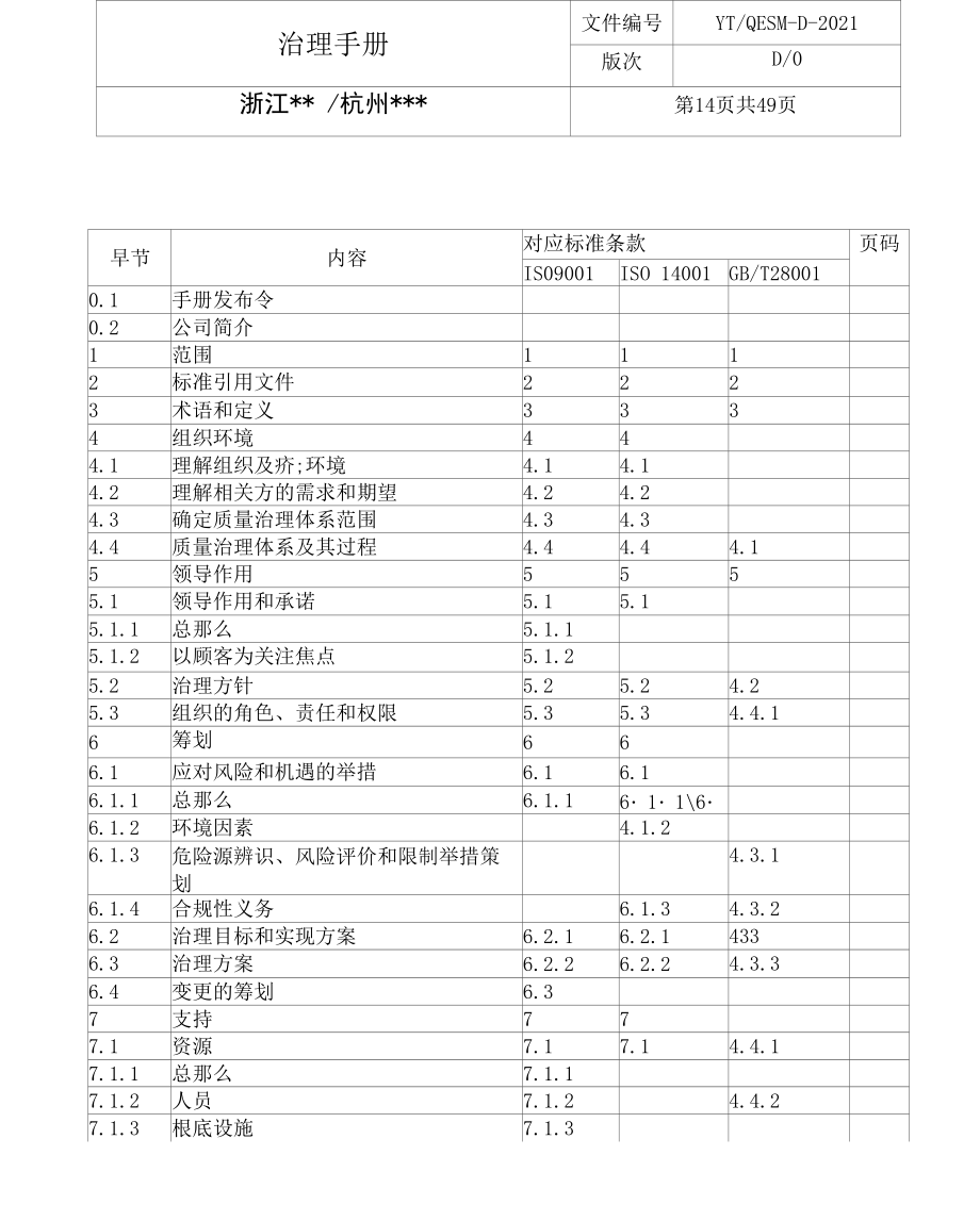 新版三标体系整合型管理手册_第3页