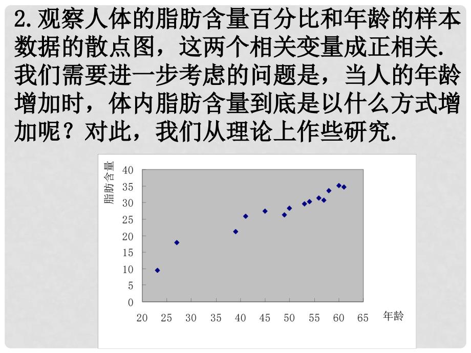 高中数学 2.32变量间的相关关系课件 新人教A版必修3_第3页