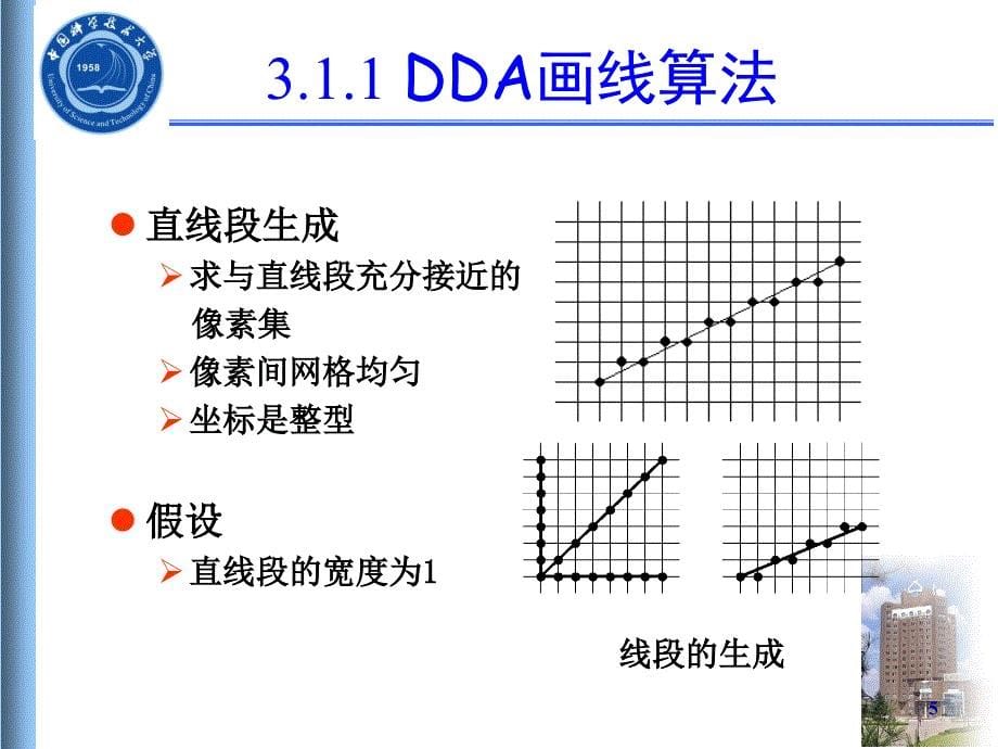 第三章输出图元_第5页