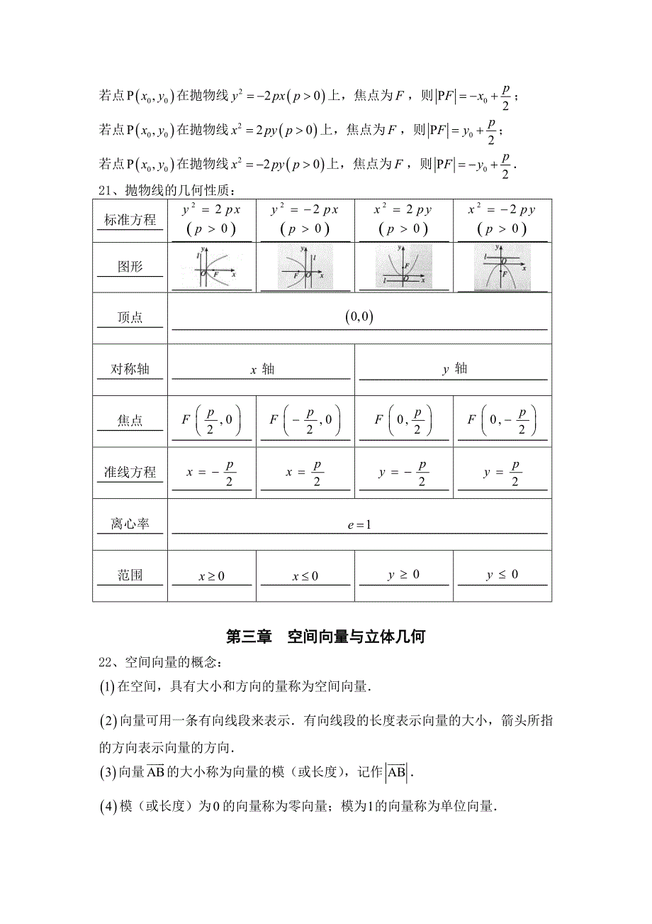 高中数学选修2-1知识点总结.doc_第4页