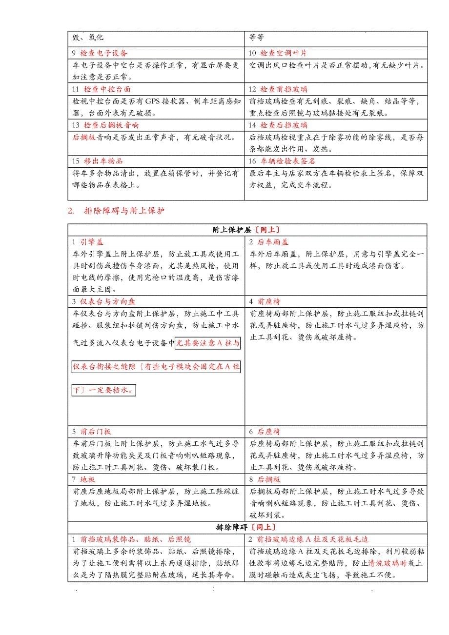 汽车贴膜技师技术手册范本_第5页