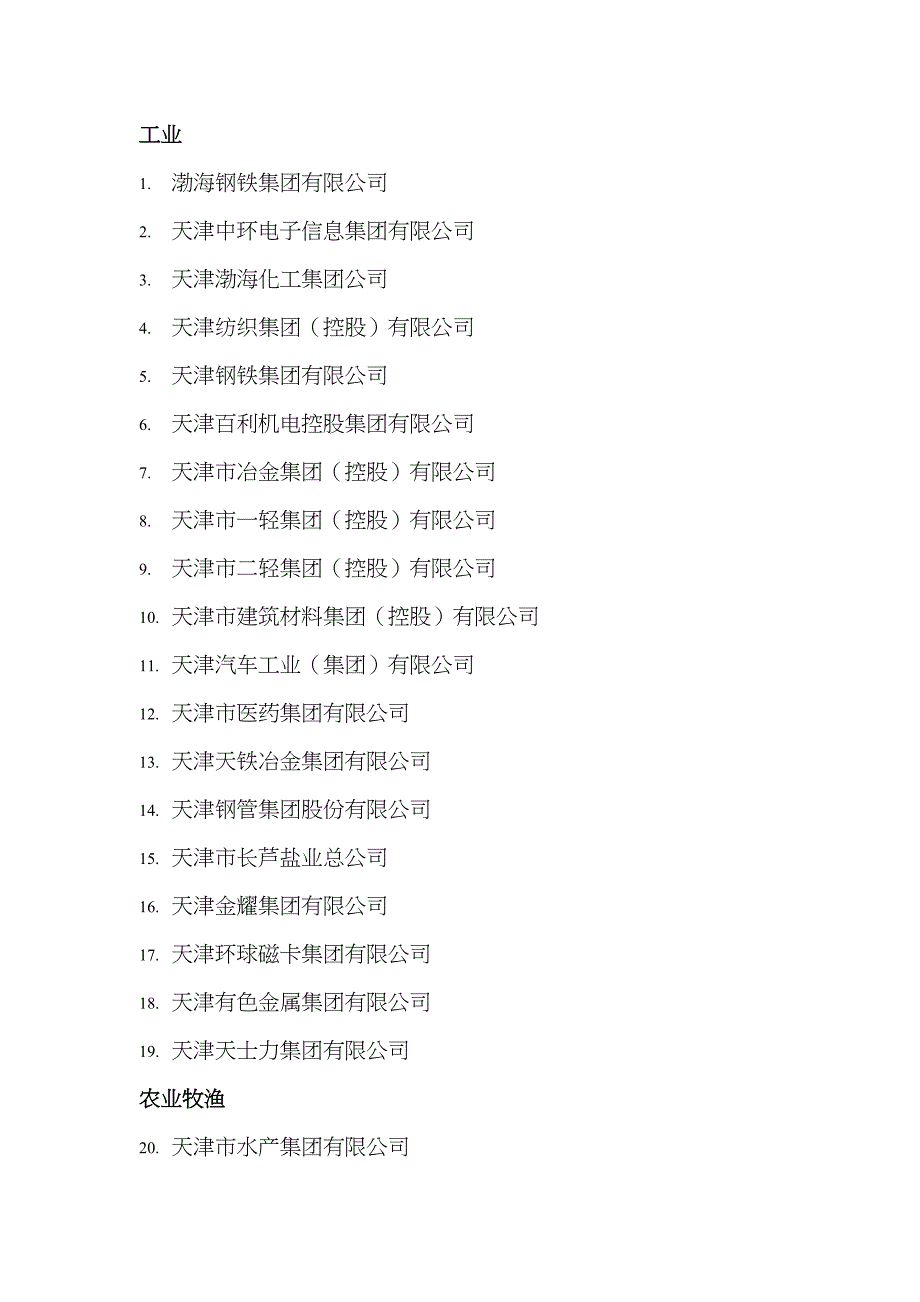 市国资委下属企业_第1页