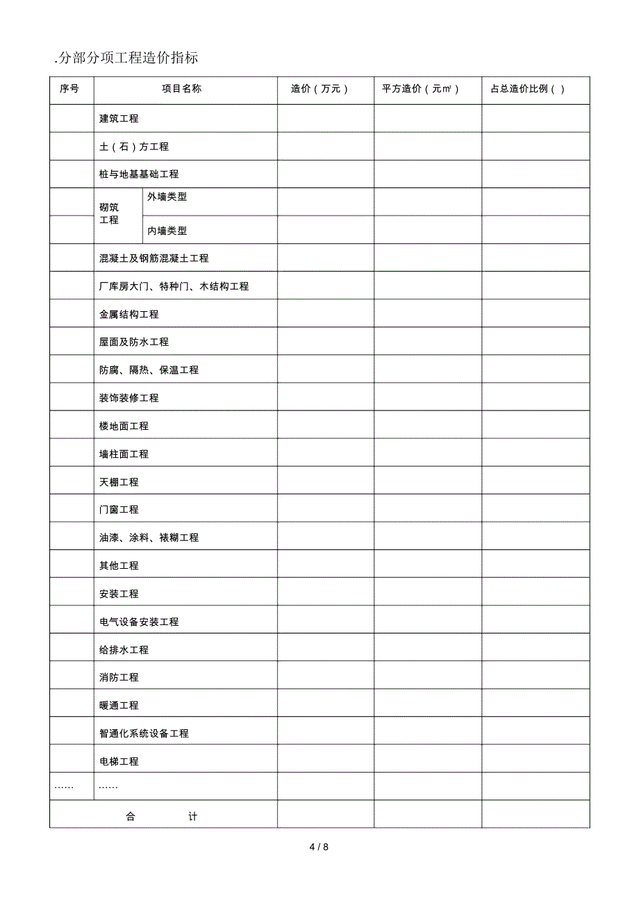 典型工程造价资料分析表_第4页