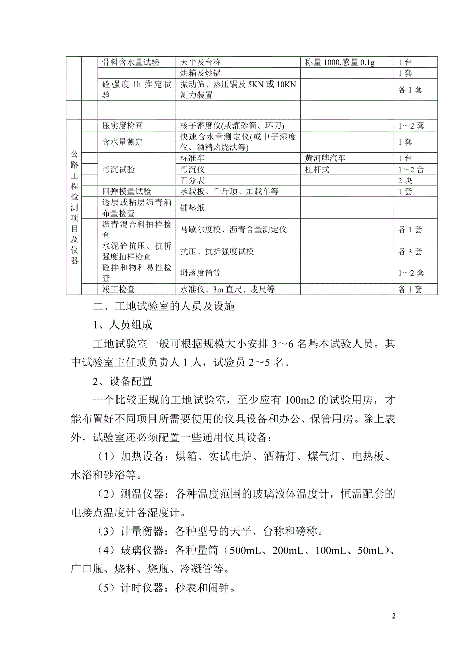 临建设施设计参考数据_第2页