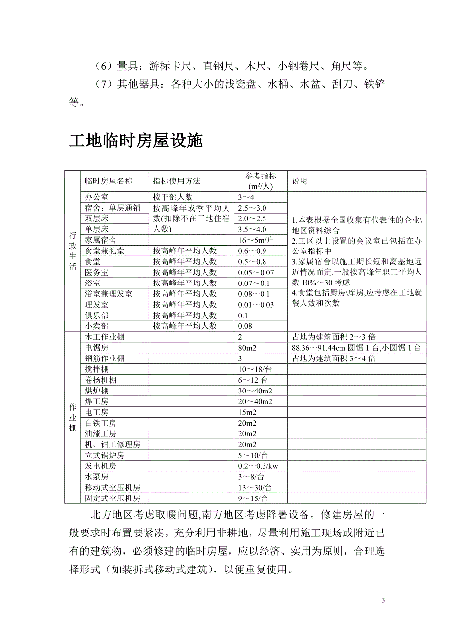 临建设施设计参考数据_第3页