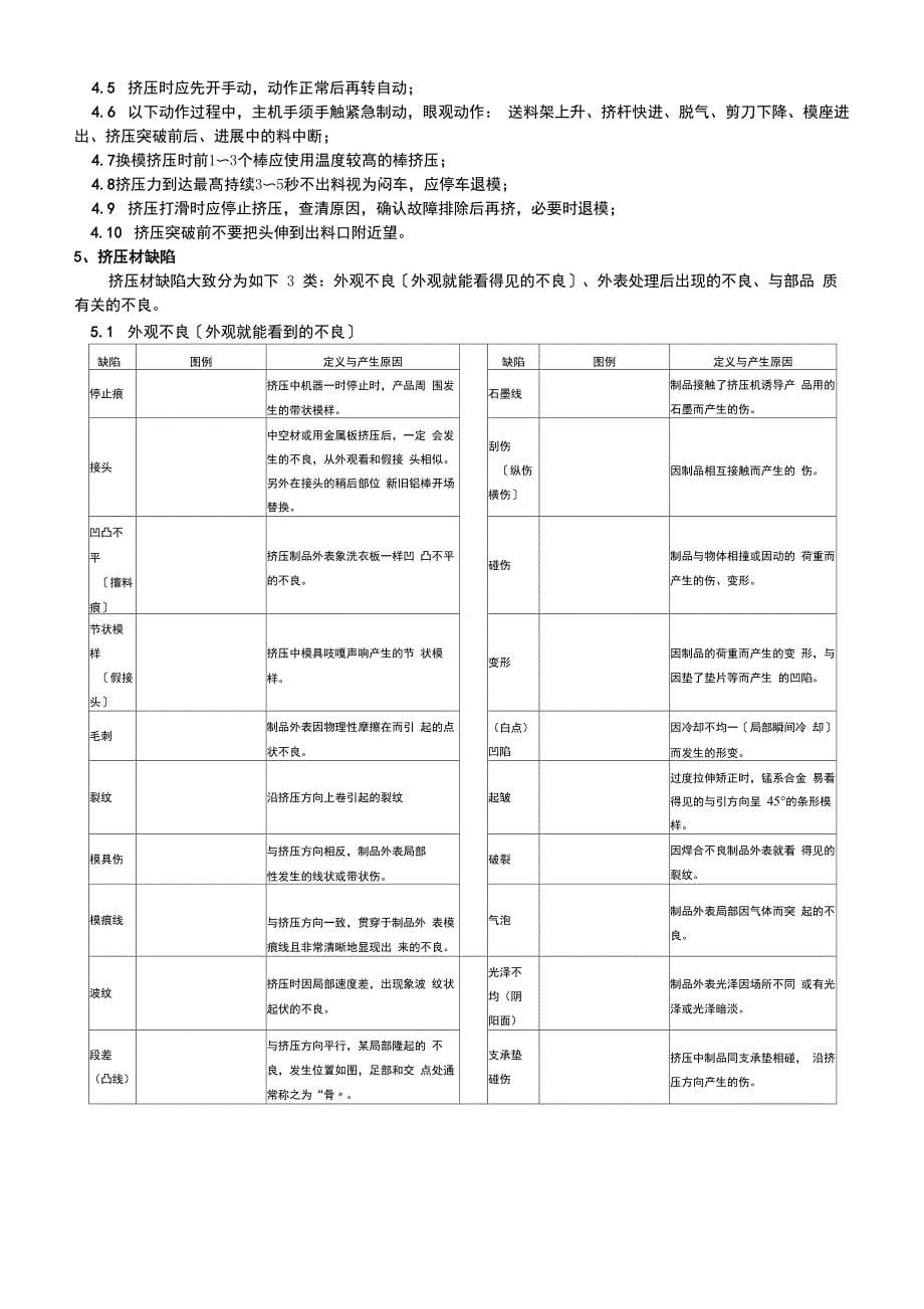 6063铝合金加工基本知识_第5页