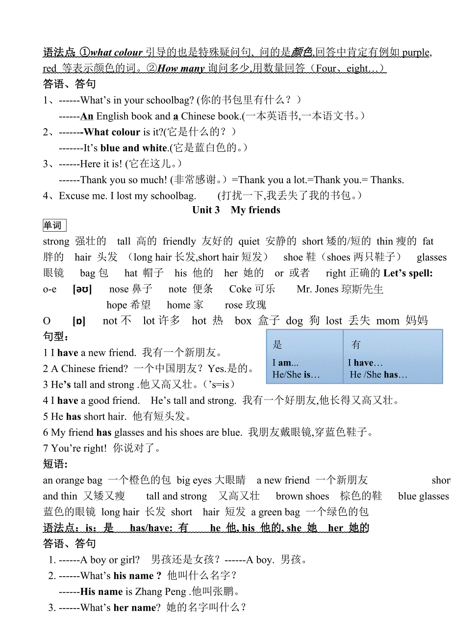 pep小学四年级英语上册各单元知识点归纳_第3页