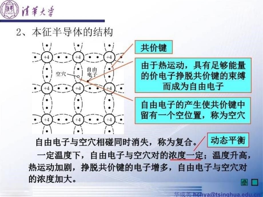 最新半导体基础知识幻灯片_第5页