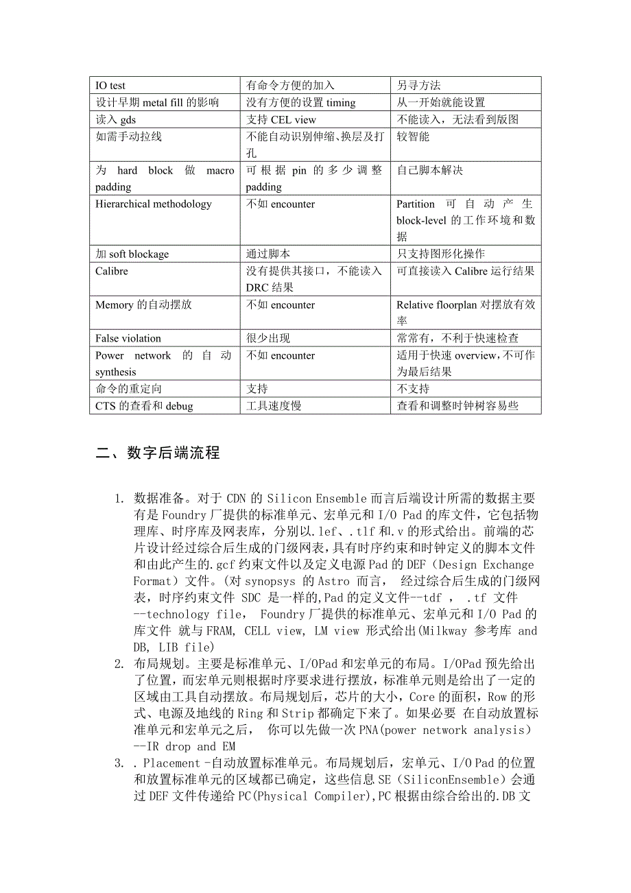 数字IC设计——整理.doc_第3页