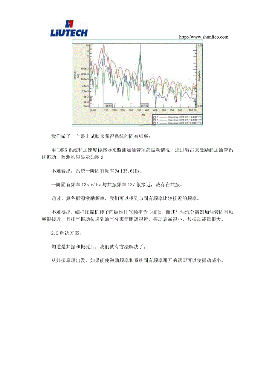 案例分析压缩机振动故障解决办法.doc_第3页