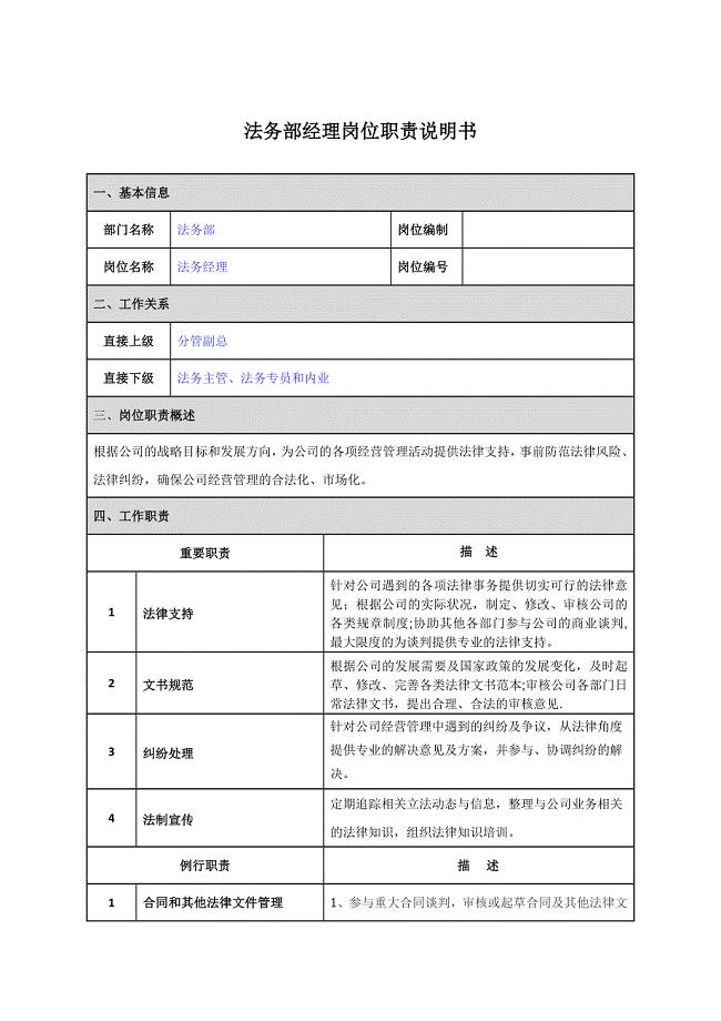 法务部经理岗位职责说明书(房地产行业)试卷教案.docx