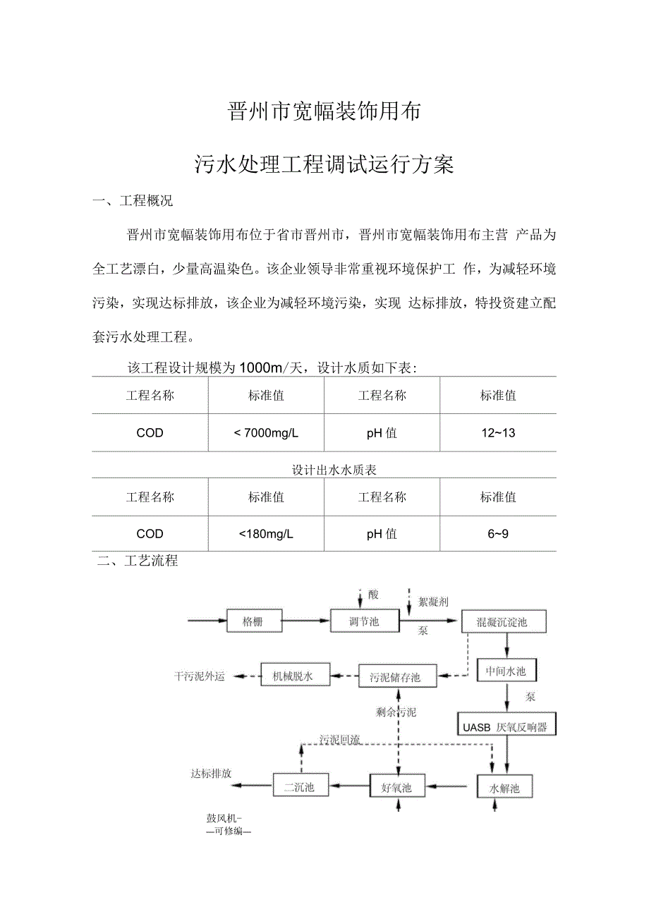 污水处理站调试手册_第1页