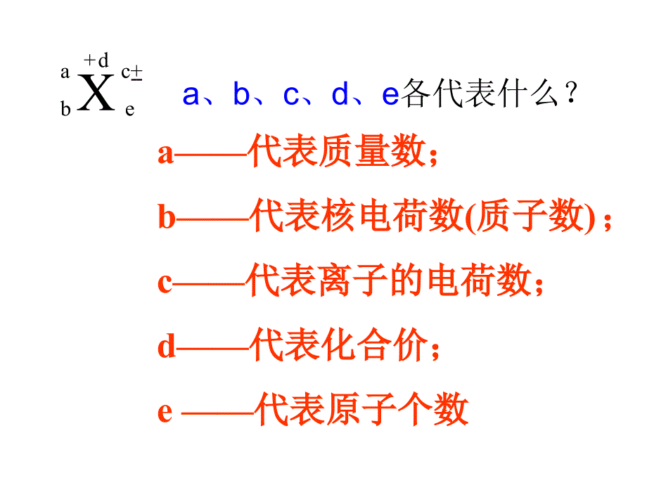 一章物质结构元素周期律00002_第4页