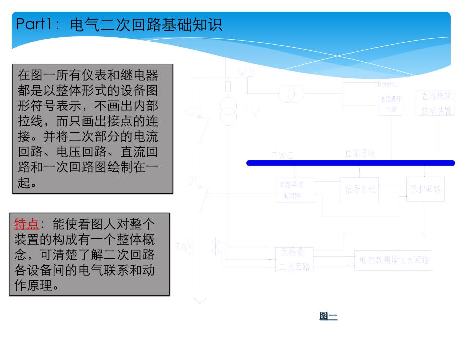 电气二次回路基础知识PPT通用课件_第3页