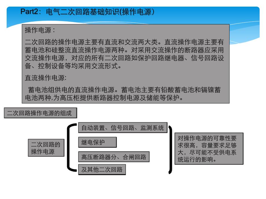 电气二次回路基础知识PPT通用课件_第4页