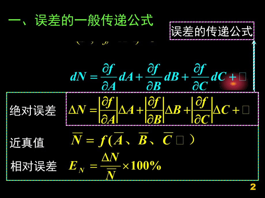 8.间接测量的误差估算_第2页