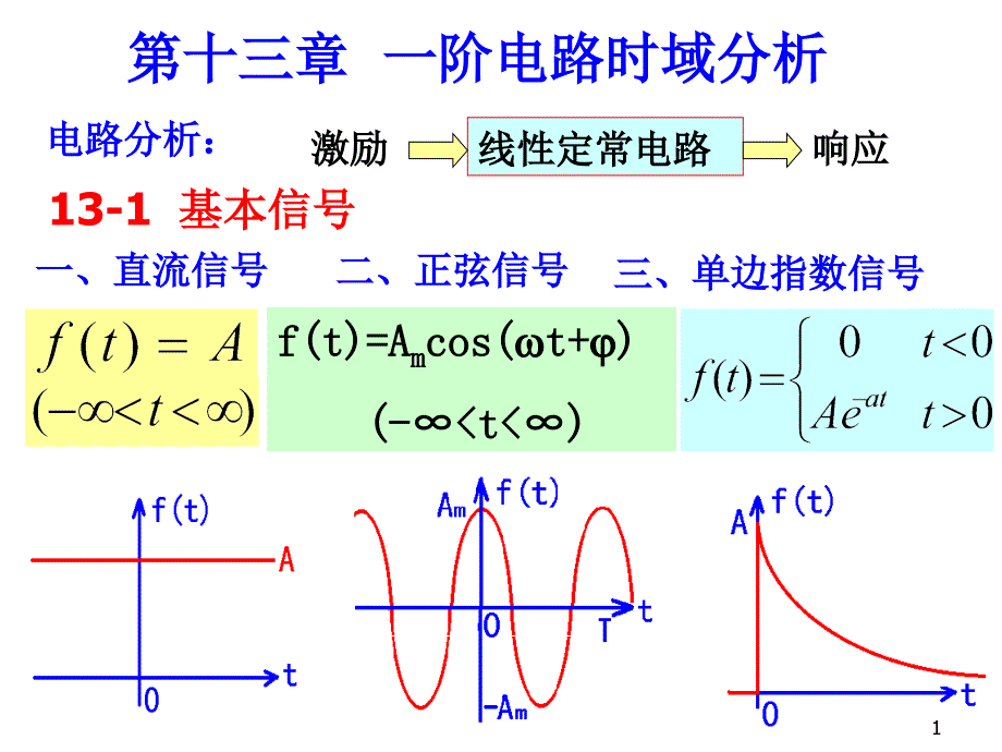 08版电路基础第13章一阶电路时域分析_第1页