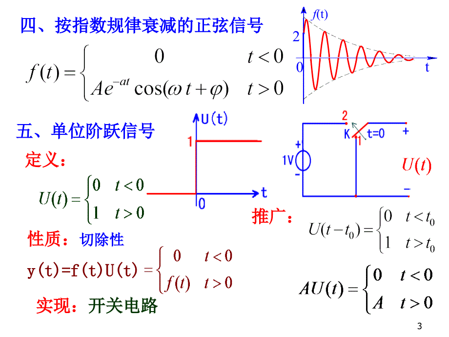 08版电路基础第13章一阶电路时域分析_第3页