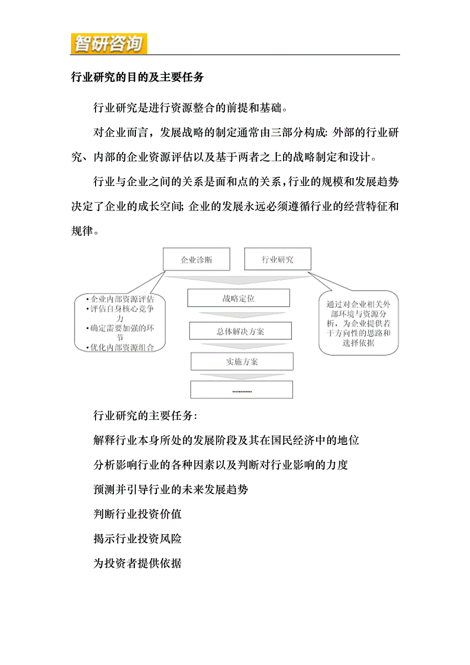 竹地板行业深度调研与投资潜力研究报告_第4页